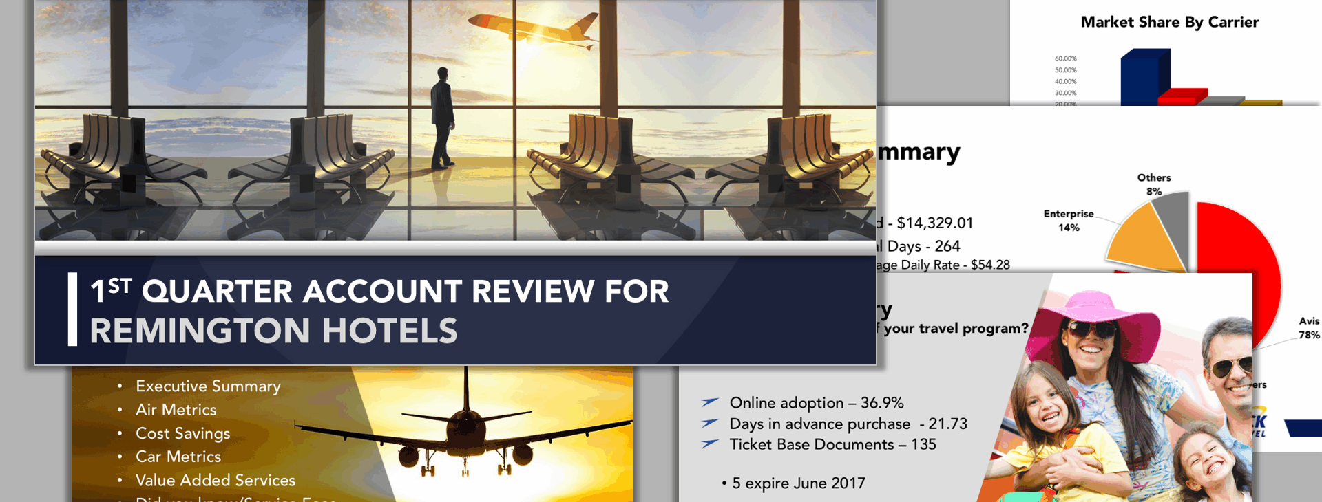 Presentations | eLearning | Video Creations