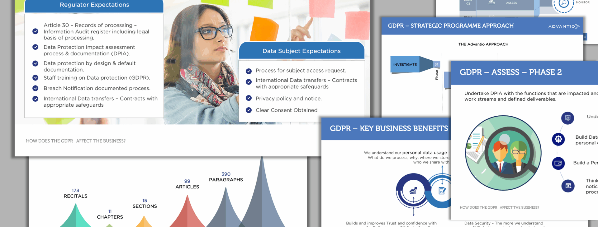 We provide Presentation & eLearning
services since 2009